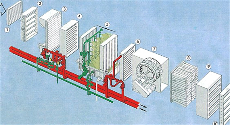 恒溫恒濕機組結(jié)構(gòu)示意圖.jpg